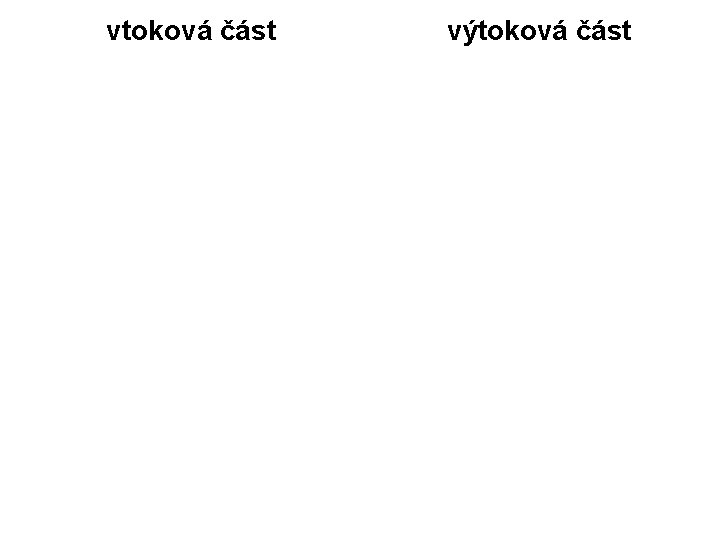 vtoková část výtoková část 