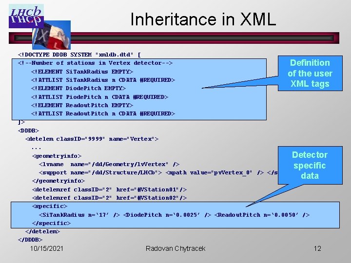 Inheritance in XML <!DOCTYPE DDDB SYSTEM "xmldb. dtd" [ <!--Number of stations in Vertex