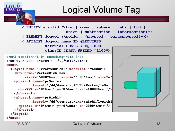 Logical Volume Tag <!ENTITY % solid "(box | cons | sphere | tubs |