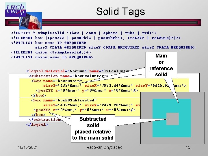 Solid Tags <!ENTITY % simplesolid "(box | cons | sphere | tubs | trd)">