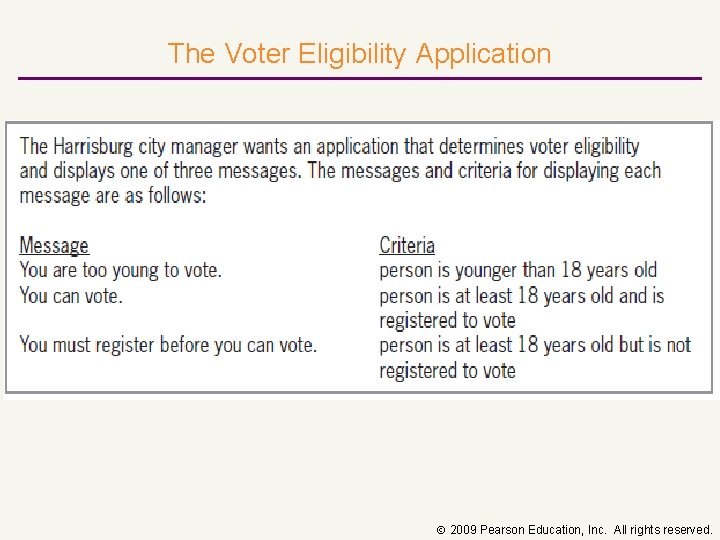 The Voter Eligibility Application 2009 Pearson Education, Inc. All rights reserved. 