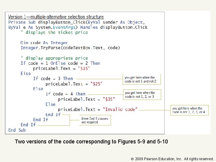 Two versions of the code corresponding to Figures 5 -9 and 5 -10 2009