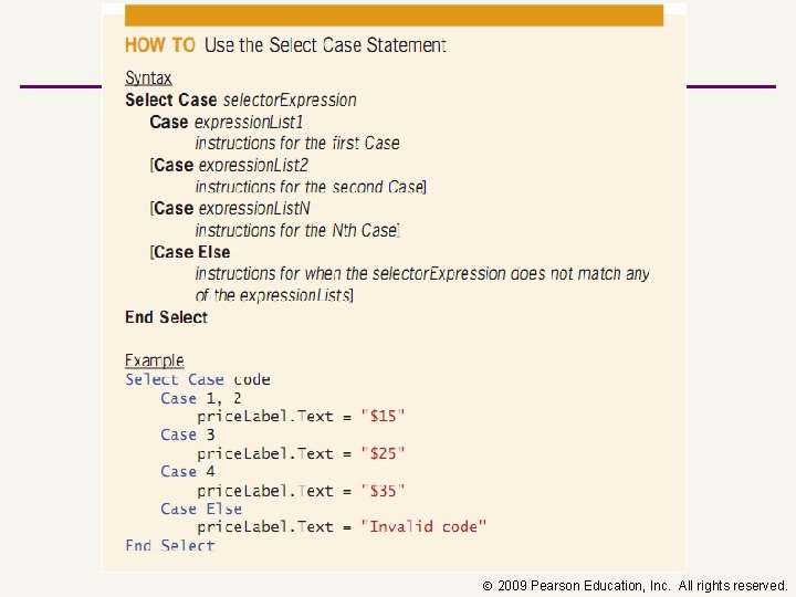  2009 Pearson Education, Inc. All rights reserved. 