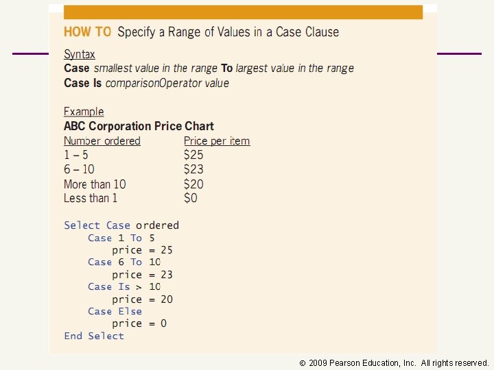  2009 Pearson Education, Inc. All rights reserved. 