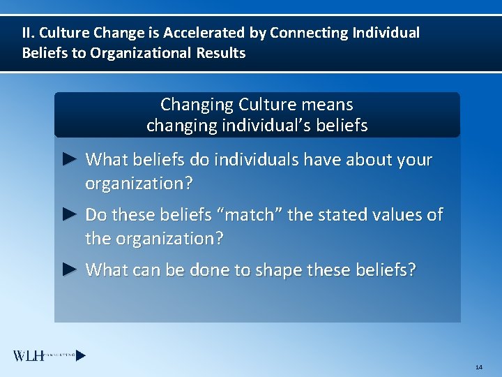 II. Culture Change is Accelerated by Connecting Individual Beliefs to Organizational Results Changing Culture