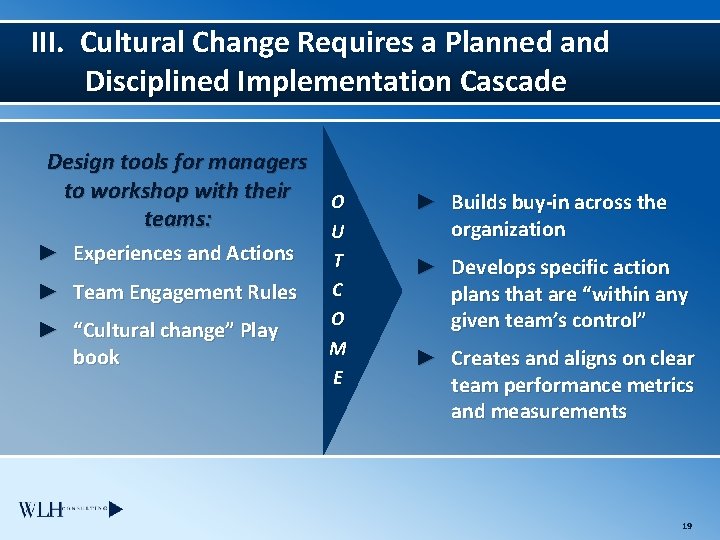 III. Cultural Change Requires a Planned and Disciplined Implementation Cascade Design tools for managers