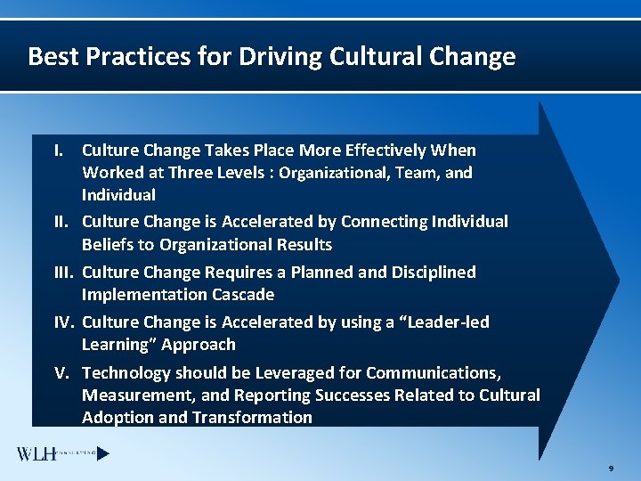 Best Practices for Driving Cultural Change I. Culture Change Takes Place More Effectively When