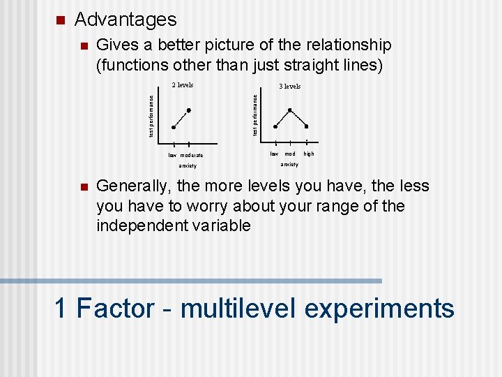 n Advantages n Gives a better picture of the relationship (functions other than just