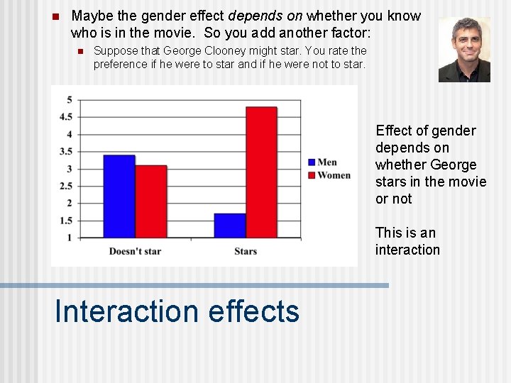 n Maybe the gender effect depends on whether you know who is in the