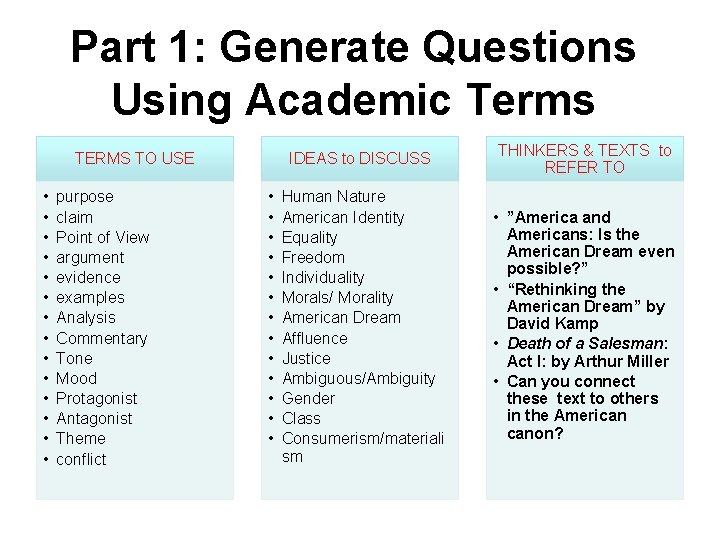 Part 1: Generate Questions Using Academic Terms TERMS TO USE • • • •