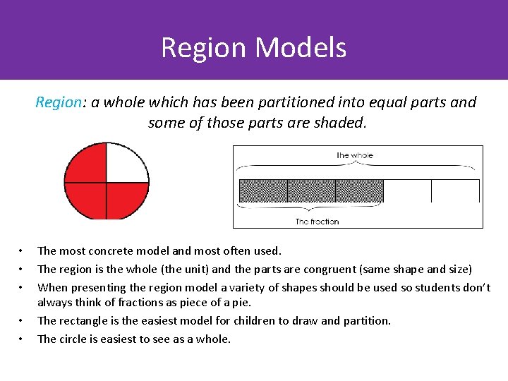 Region Models Region: a whole which has been partitioned into equal parts and some