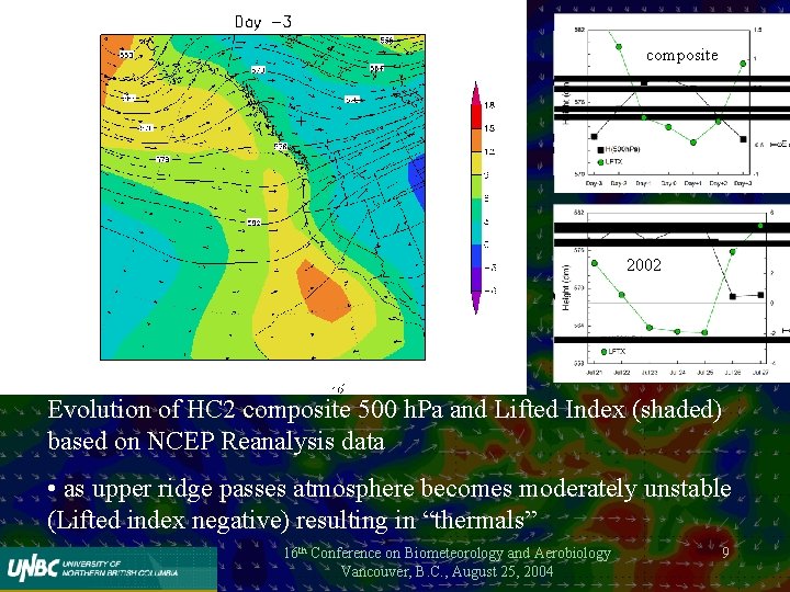 composite 2002 Evolution of HC 2 composite 500 h. Pa and Lifted Index (shaded)