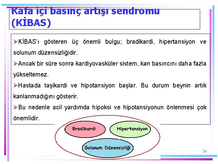 Kafa içi basınç artışı sendromu (KİBAS) ØKİBAS’ı gösteren üç önemli bulgu; bradikardi, hipertansiyon ve