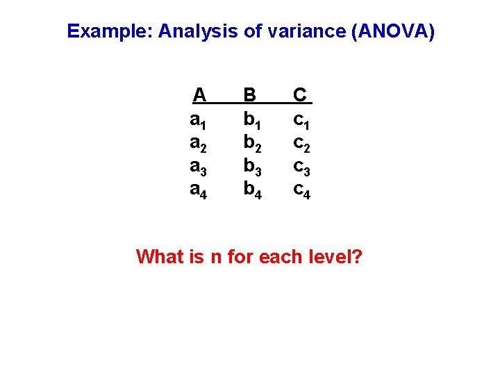 Example: Analysis of variance (ANOVA) A a 1 a 2 a 3 a 4