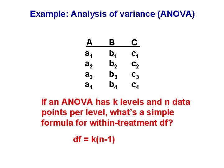 Example: Analysis of variance (ANOVA) A a 1 a 2 a 3 a 4