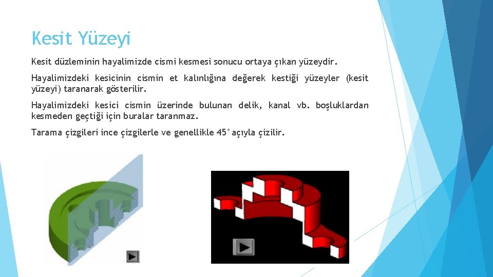 Kesit Yüzeyi Kesit düzleminin hayalimizde cismi kesmesi sonucu ortaya çıkan yüzeydir. Hayalimizdeki kesicinin cismin