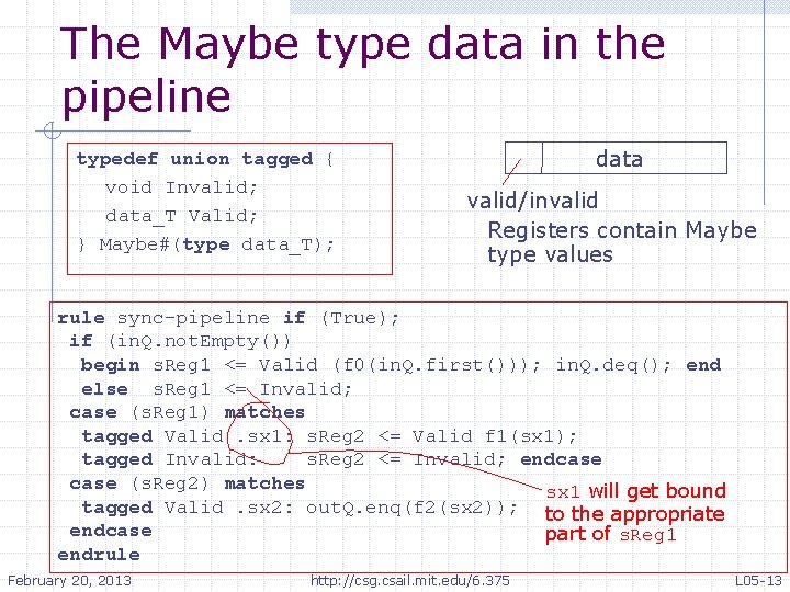 The Maybe type data in the pipeline typedef union tagged { void Invalid; data_T