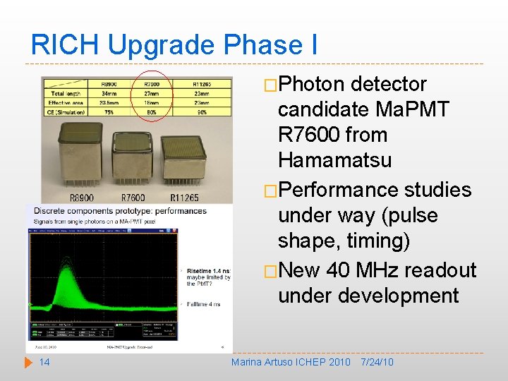 RICH Upgrade Phase I �Photon detector candidate Ma. PMT R 7600 from Hamamatsu �Performance