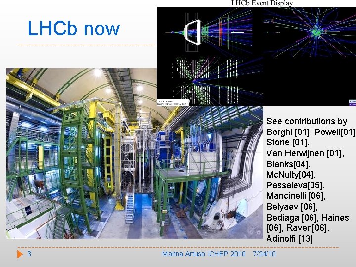 LHCb now See contributions by Borghi [01], Powell[01], Stone [01], Van Herwijnen [01], Blanks[04],