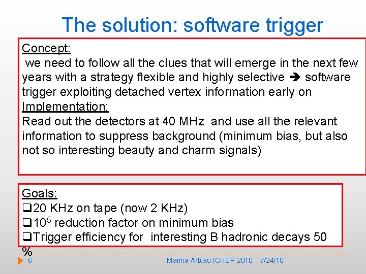 The solution: software trigger Concept: we need to follow all the clues that will