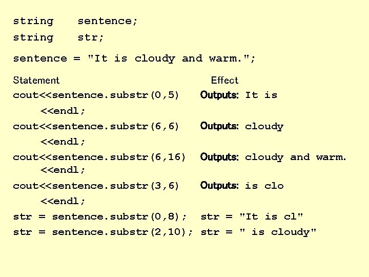string sentence; str; sentence = "It is cloudy and warm. "; Statement cout<<sentence. substr(0,
