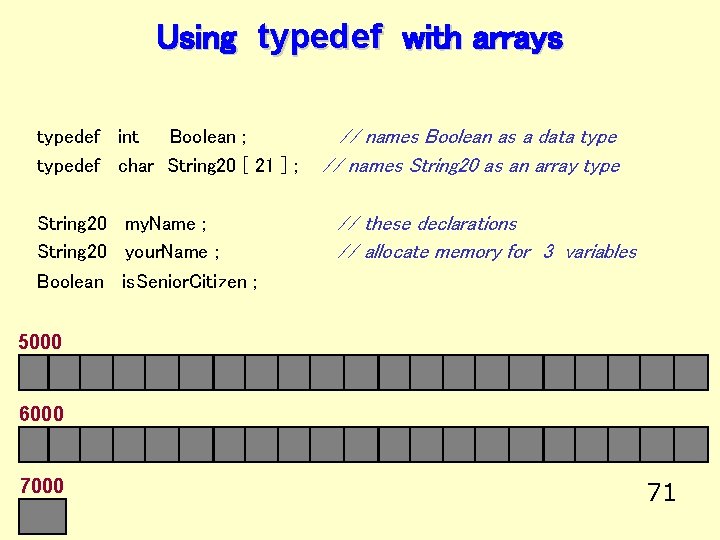 Using typedef with arrays typedef int Boolean ; typedef char String 20 [ 21
