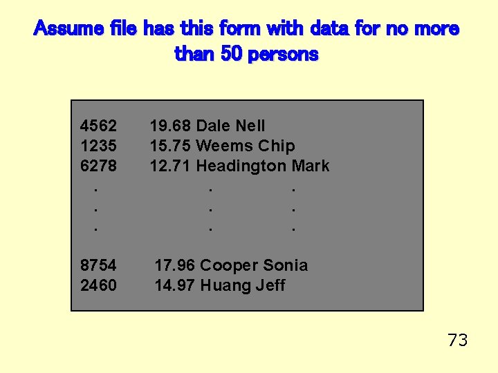 Assume file has this form with data for no more than 50 persons 4562