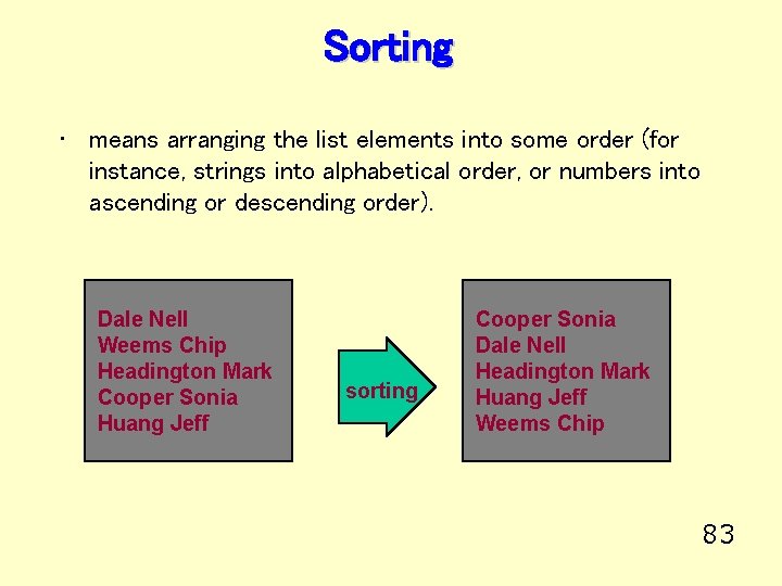 Sorting • means arranging the list elements into some order (for instance, strings into