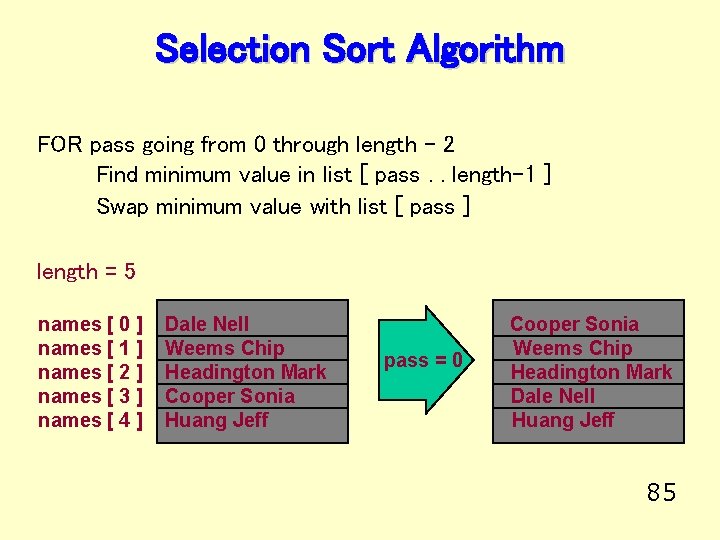 Selection Sort Algorithm FOR pass going from 0 through length - 2 Find minimum