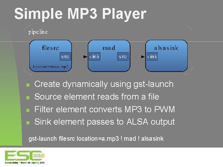 Simple MP 3 Player Create dynamically using gst-launch Source element reads from a file