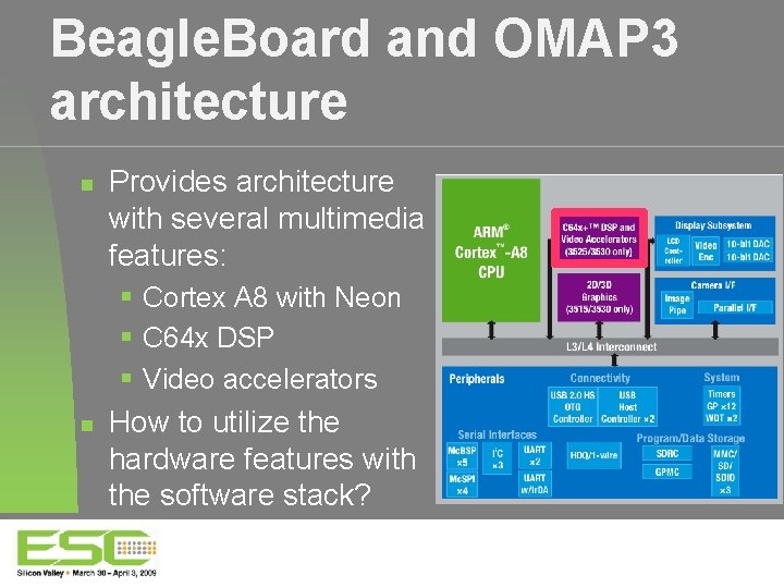 Beagle. Board and OMAP 3 architecture Provides architecture with several multimedia features: Cortex A