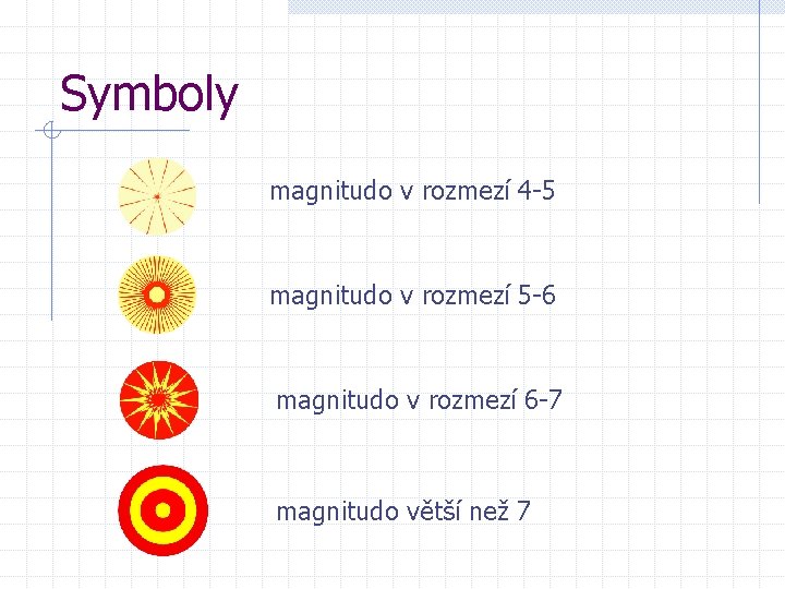 Symboly magnitudo v rozmezí 4 5 magnitudo v rozmezí 5 6 magnitudo v rozmezí