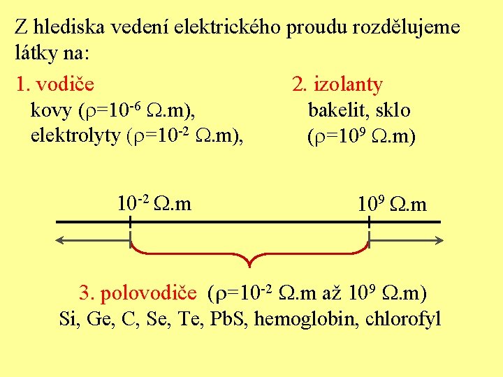 Z hlediska vedení elektrického proudu rozdělujeme látky na: 1. vodiče 2. izolanty kovy (r=10