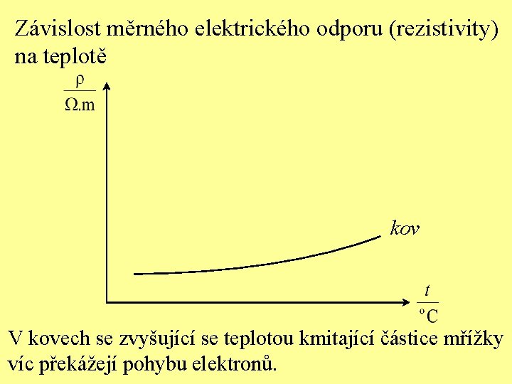 Závislost měrného elektrického odporu (rezistivity) na teplotě kov V kovech se zvyšující se teplotou