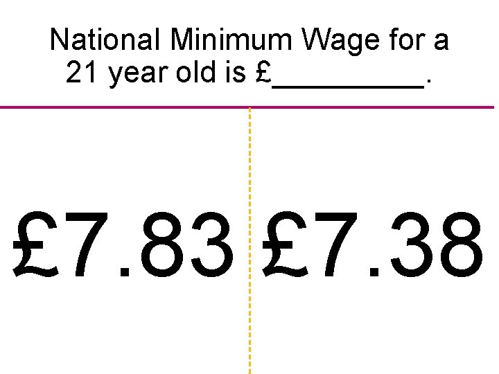 National Minimum Wage for a 21 year old is £_____. £ 7. 83 £