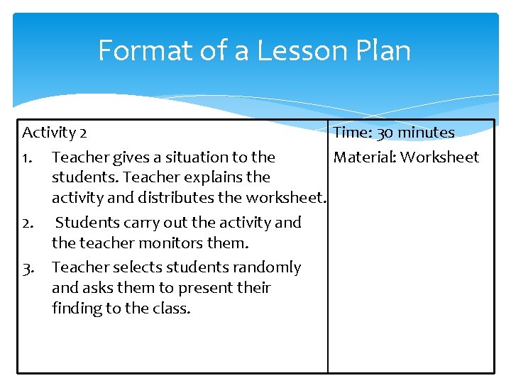 Format of a Lesson Plan Activity 2 Time: 30 minutes 1. Teacher gives a