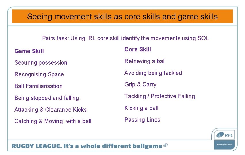 Seeing movement skills as core skills and game skills Pairs task: Using RL core