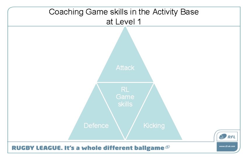 Coaching Game skills in the Activity Base at Level 1 Attack RL Game skills