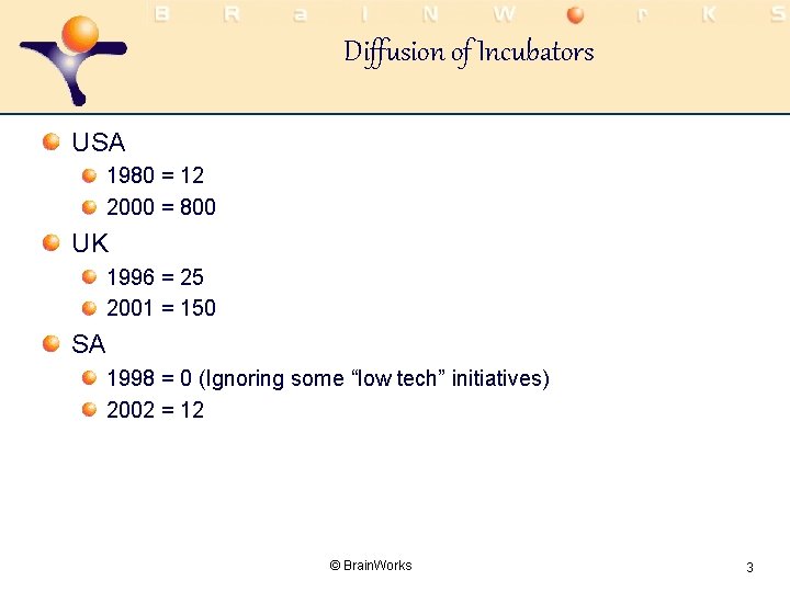 Diffusion of Incubators USA 1980 = 12 2000 = 800 UK 1996 = 25