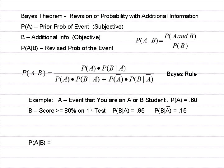 Bayes Theorem - Revision of Probability with Additional Information P(A) – Prior Prob of