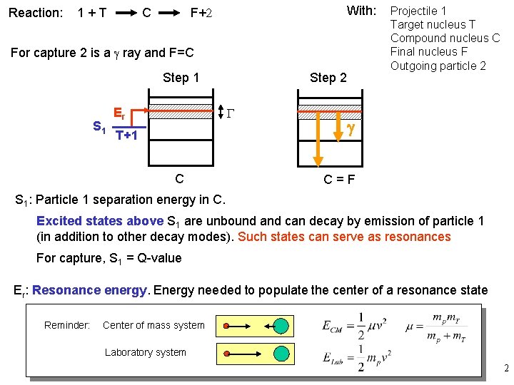 Reaction: 1+T C With: F+2 For capture 2 is a g ray and F=C