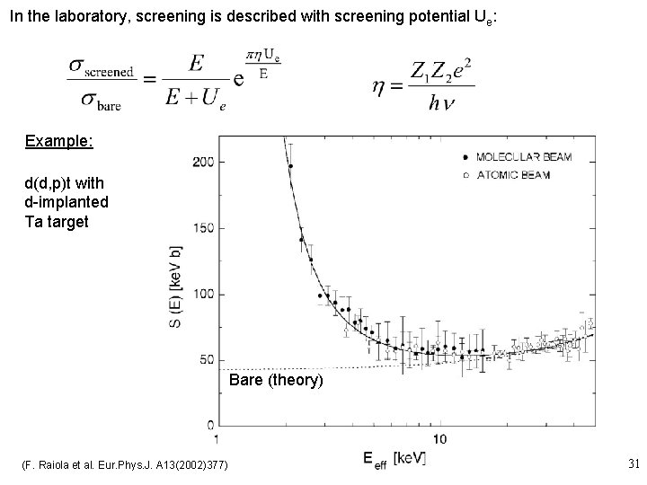 In the laboratory, screening is described with screening potential Ue: Example: d(d, p)t with