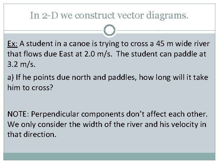 In 2 -D we construct vector diagrams. Ex: A student in a canoe is