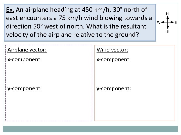 Ex. An airplane heading at 450 km/h, 30° north of east encounters a 75