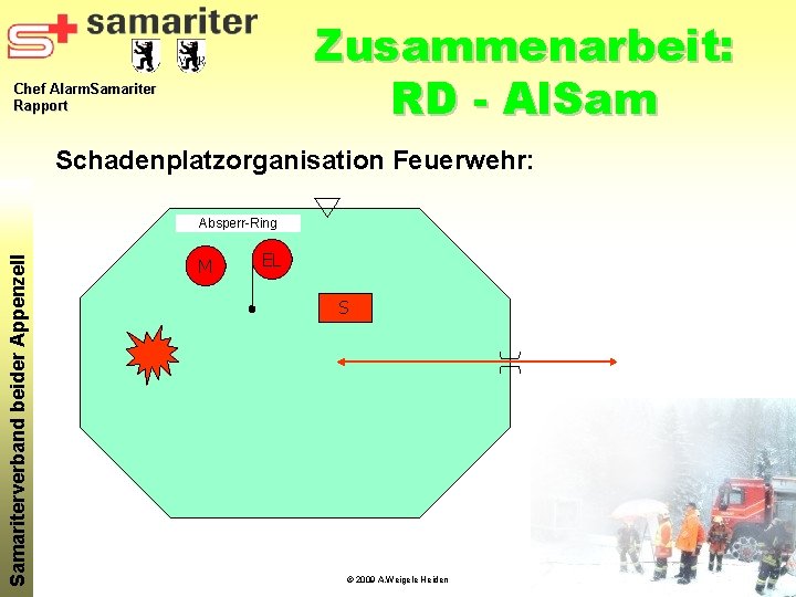 Zusammenarbeit: RD - Al. Sam Chef Alarm. Samariter Rapport Schadenplatzorganisation Feuerwehr: Samariterverband beider Appenzell