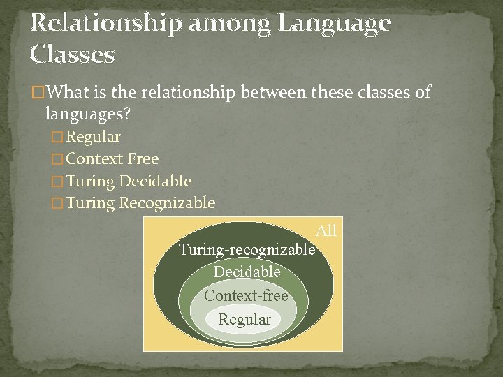 Relationship among Language Classes �What is the relationship between these classes of languages? �