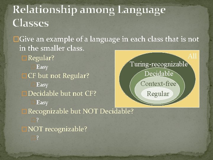 Relationship among Language Classes �Give an example of a language in each class that