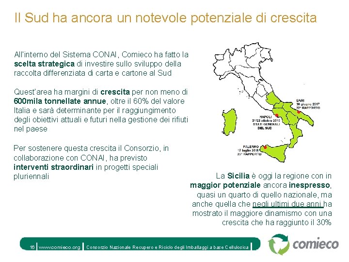 Il Sud ha ancora un notevole potenziale di crescita All’interno del Sistema CONAI, Comieco