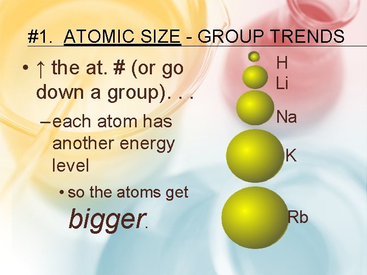 #1. ATOMIC SIZE - GROUP TRENDS • ↑ the at. # (or go down #1. ATOMIC SIZE - GROUP TRENDS • ↑ the at. # (or go down