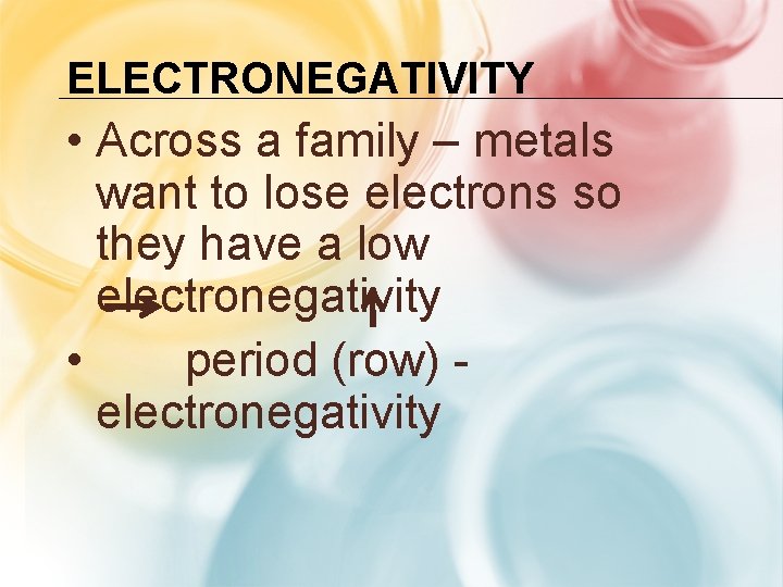 ELECTRONEGATIVITY • Across a family – metals want to lose electrons so they have ELECTRONEGATIVITY • Across a family – metals want to lose electrons so they have
